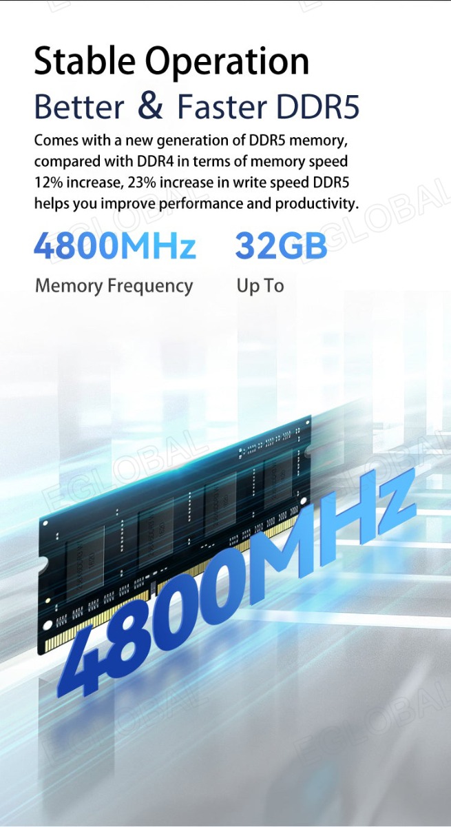 Stable Operation Better & Faster DDR5 Comes with a new generation of DDR5 memory, compared with DDR4 in terms of memory speed 12% increase, 23% increase in write speed DDR5 helps you improve performance and productivity. 4800MHz 32GB Memory Frequency Up To